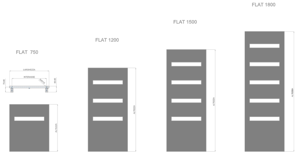 Flat